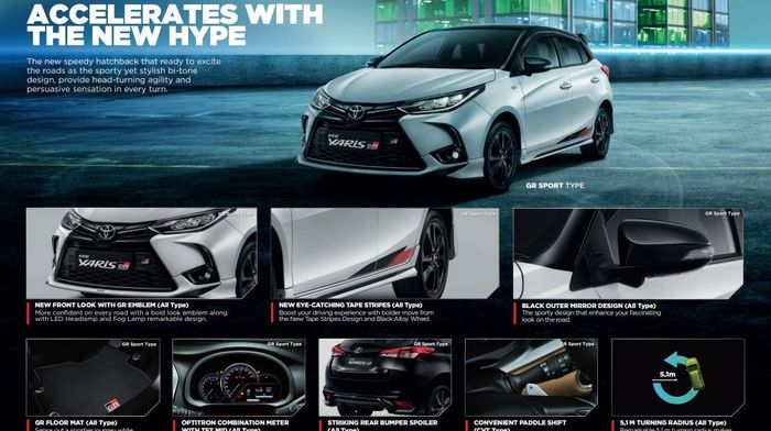 toyota, hatchback, Yaris GR Sport, Harga Toyota New Yaris GR Sport, Cocok Buat Anak Muda, Segini Harga Toyota New Yaris GR Sport Juni 2025