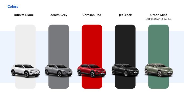 warna, pilihan warna, vinfast, VinFast VF 6, Enam Pilihan Warna VinFast VF 6, Salah Satunya Ada Yang Spesial