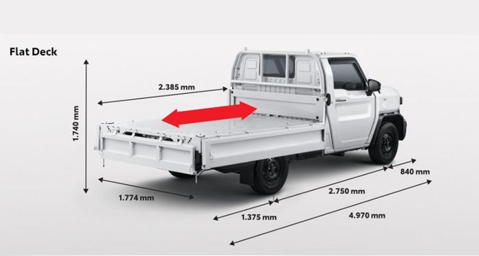 mobil pick up, mitsubishi l300, Isuzu Traga, flat deck, Toyota Hilux Rangga, Perang Pikap Flat Deck, Segini Beda Ukuran Bak Toyota Hilux Rangga Vs Isuzu Traga dan Mitsubishi L300