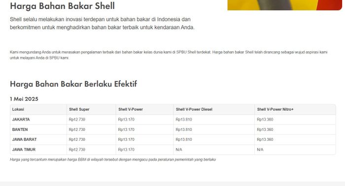 Indonesia, update, shell, terbaru, harga bbm, Mei 2025, Daftar Harga BBM Shell di Indonesia Per 1 Mei 2025, Turun Lagi Nih