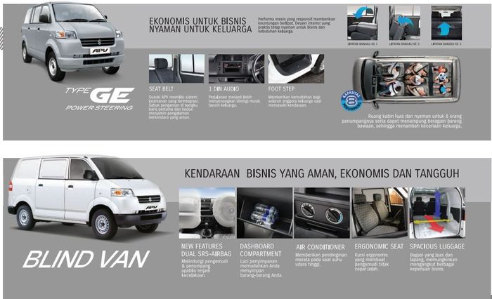 mobil baru, suzuki, suzuki apv, Harga suzuki APV, Cocok Buat yang Butuh Mobil Serbaguna, Segini Harga Suzuki APV per Juli 2025