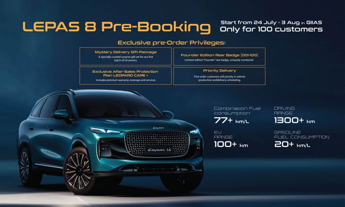 mobil listrik, Lepas L8, Mobil Listrik LEPAS, LEPAS Motor Indonesia, Keran Pemesanan LEPAS L8 Sudah Dibuka, 100 Pembeli Pertama Dapat Keuntungan Ini