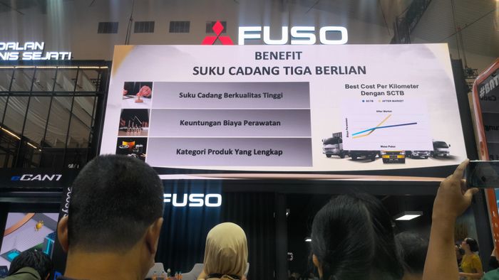 mitsubishi, sparepart, mitsubishi fuso, tiga berlian, Ini Dia Benefit Jika Membeli Suku Cadang Mitsubishi Fuso Melalui Tiga Berlian