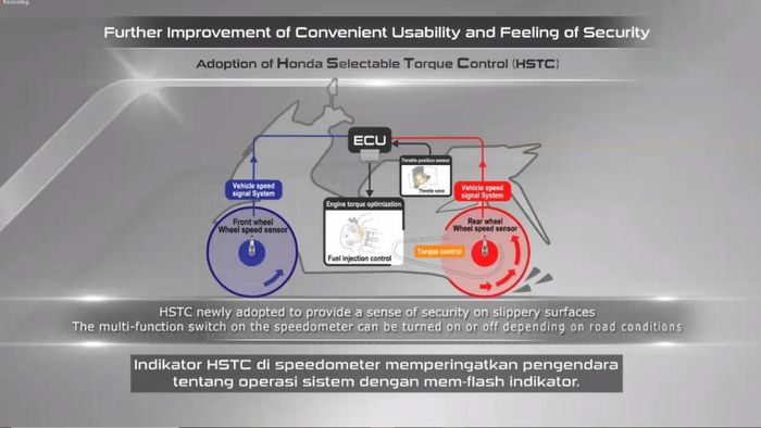 honda selectable torque control, hstc, motor matic Honda, honda pcx 160, Honda ADV 160, Fitur Moge Ada di Motor Matic Honda, Kalian Tahu Cara Pakai HSTC?