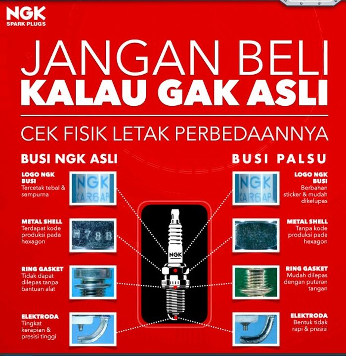 dampak, palsu, mesin, busi, boros bahan bakar, Busi KW, Pemilik Mobil Wajib Tahu, Ini Dampak Pakai Busi KW pada Mesin