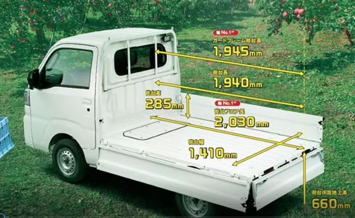 jepang, toyota, pikap, Toyota Pixis Truck, Toyota Jual Pikap Compact, Ada Pilihan Penggerak 4WD, Iritinya Tembus 21 Km/Liter
