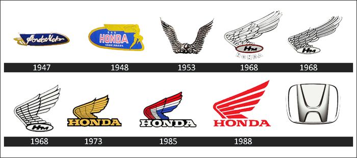 jepang, honda, soichiro honda, logo honda, perbedaan logo honda, Logo Mobil dan Motor Honda Berbeda, Ternyata Begini Awal Mulanya