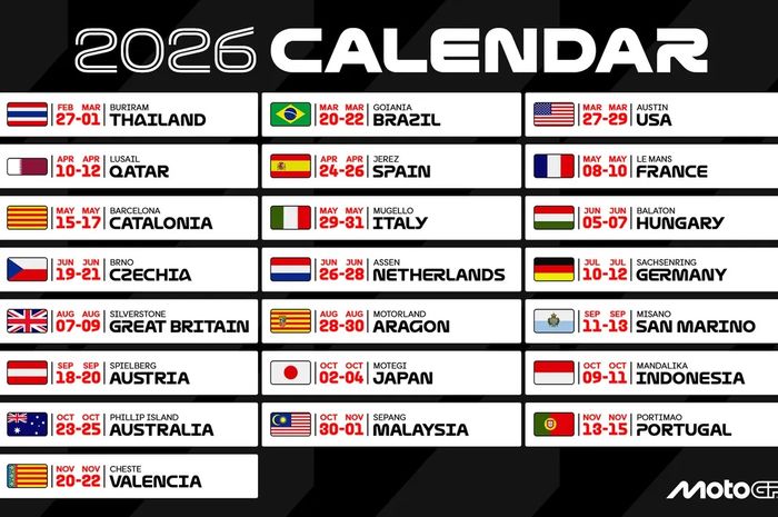Sudah Dirilis, Kalender Resmi MotoGP 2026 Ketambahan Sirkuit Baru, Nasib Indonesia Gimana?