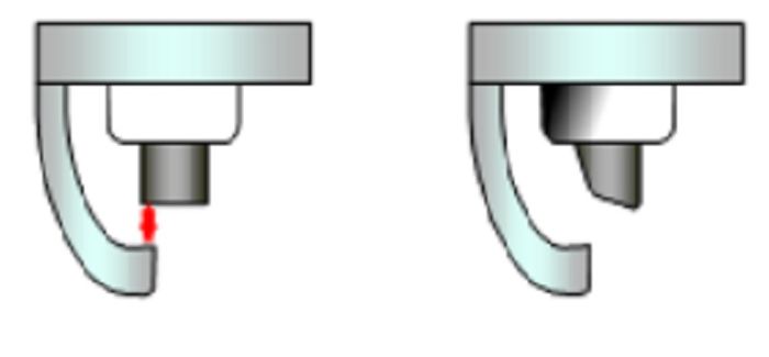 pembakaran, memotong, busi, Elektroda massa, Elektroda Massa Busi Dipotong Bikin Lari Mobil Enak? Ini Kata Ahli