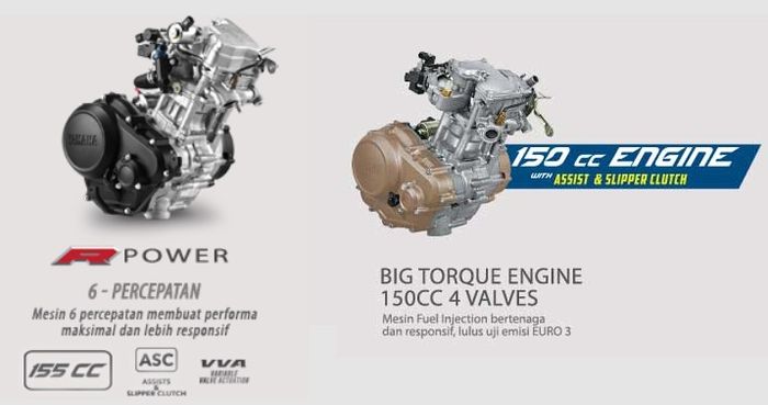 harga vixion r, vixion r, vixion vs vixion r, vixion 150, vixion r 155, Beda Harga Hampir Rp 4 Juta, Ingat Lagi 7 Perbedaan Yamaha Vixion 150 dan Vixion R 155