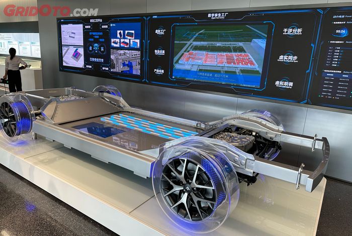 mobil listrik, baterai mobil listrik, GAC Group, Aion Indonesia, Auto Shanghai 2025, Magazine Battery 2.0, Enggak Disangka, Ternyata Magazine Battery 2.0 Milik AION Sekuat dan Secanggih Ini