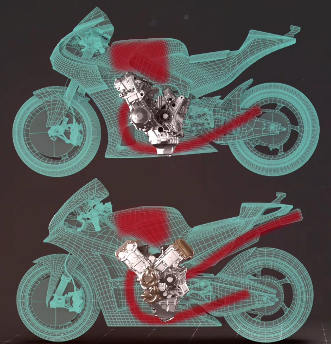 MotoGP, motor motogp, mesin v4, Mesin Inline 4, mesin inline 4 vs v4, Simak Plus Minus Mesin Inline 4 dan V4 yang Dipakai di Motor MotoGP