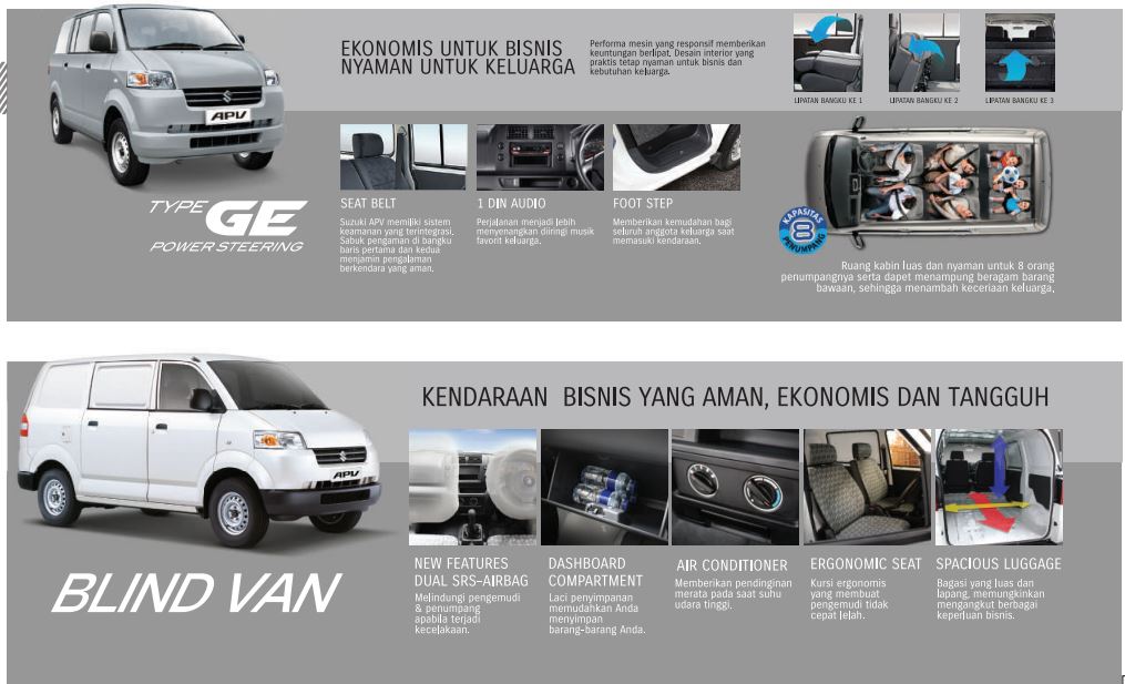 mobil baru, suzuki, suzuki apv, Harga suzuki APV, Bisa Buat Usaha dan Angkut Keluarga, Segini Harga Suzuki APV Oktober 2025