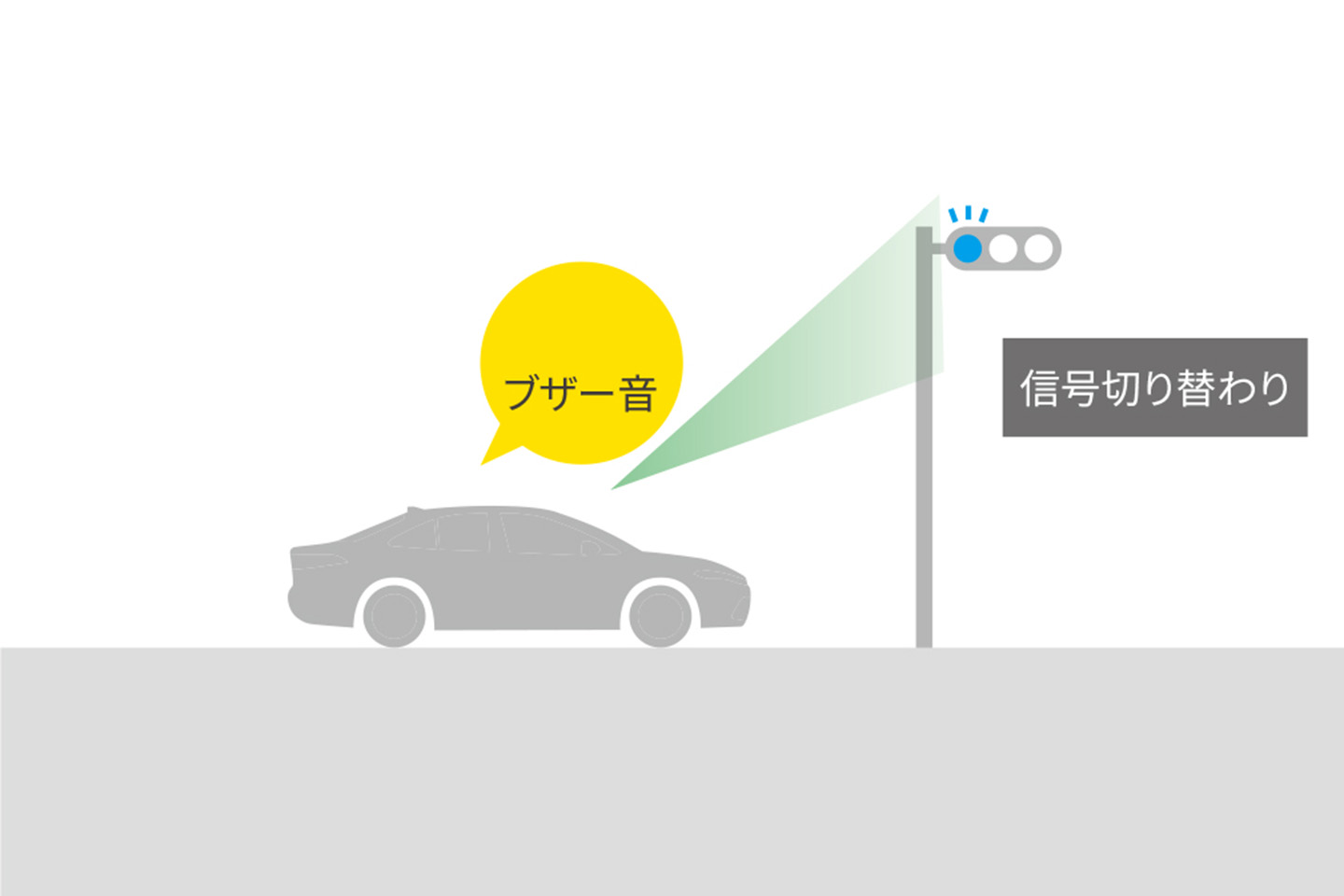 jepang, toyota, mobil baru, facelift, Toyota Aqua, Sekarang Lebih Ganteng dari Toyota Yaris, Ini Spek Toyota Aqua Terbaru