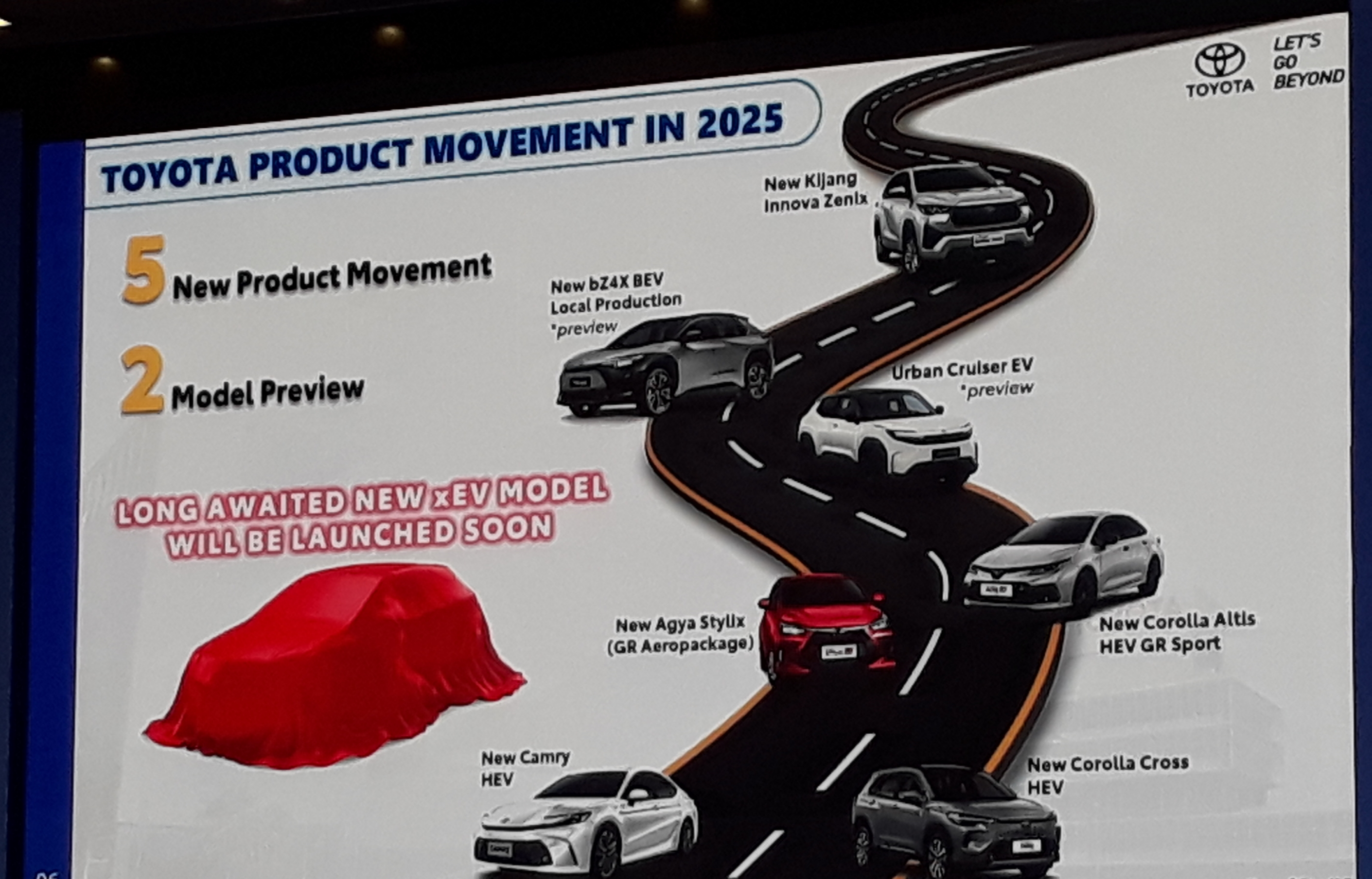 Toyota Spill Mobil Baru, Veloz Hybrid Bisa Jadi Kejutan Besar 2025