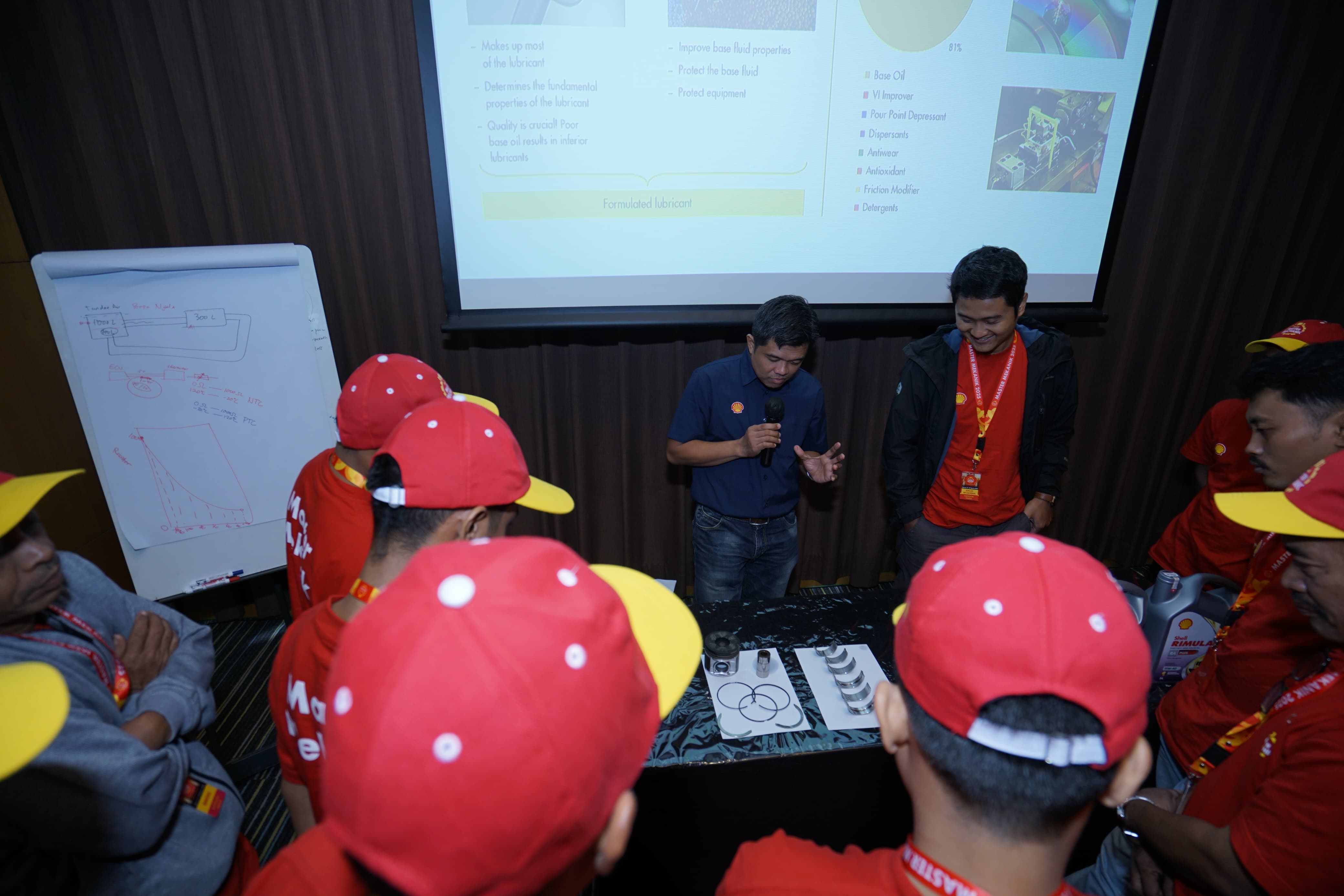 shell, mekanik, shell indonesia, Shell Master Mechanic 2025, Tak Cuma Ganti Oli, Ini Cara Shell Cetak Mekanik Andal Lewat Kompetisi