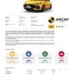 MG5 now rated three stars by ANCAP – seat belt pre-tensioners, seat belt reminders, AEB, lane keep fitted