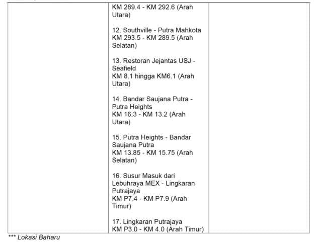 PLUS activates Smartlane in 30 locations for Raya Haji
