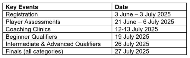 Volvo Padel Open 2025 – registrations open, till July 3