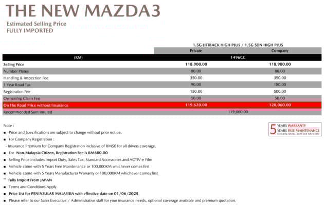 2025 Mazda 3 1.5L High Plus open for booking in Malaysia – RM120k est; ADAS, wireless Apple CarPlay