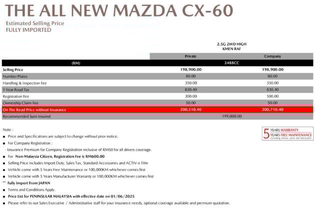 Mazda CX-60 Malaysian spec sheet leaked – 2.5L NA, 8AT, RWD; Bose speakers, MRCC, AEB, 20-inch alloys