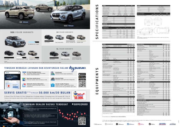 Suzuki Fronx launched in Indonesia – Rocky/Ativa, WR-V rival; 1.5L NA mild hybrid; ADAS; from RM67k