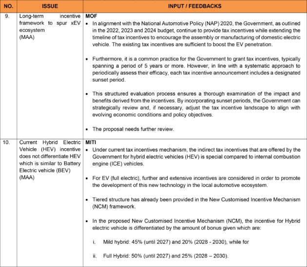 Malaysian auto industry to move from “Customised Incentives” to a fixed, fair tax system in Oct – MAA