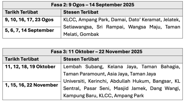 Ten Kelana Jaya line LRT stations to only open from 9 am on weekends from August 9 to September 14