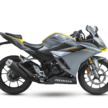 2025 Honda CBR150R CyberRoar Special Edition enters Malaysian sportsbike market – RM14,399
