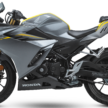2025 Honda CBR150R CyberRoar Special Edition enters Malaysian sportsbike market – RM14,399