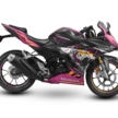 2025 Honda CBR150R CyberRoar Special Edition enters Malaysian sportsbike market – RM14,399