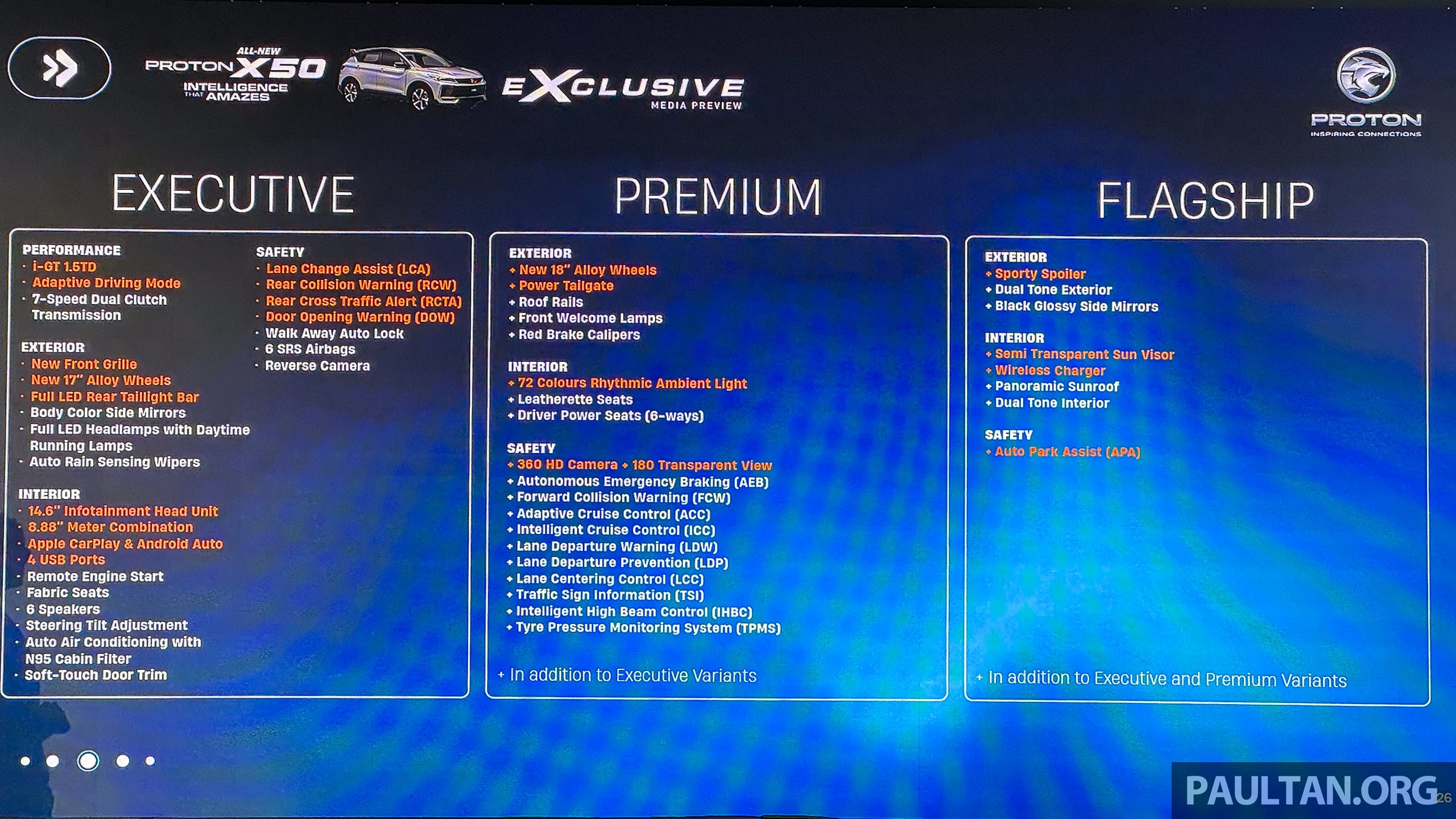 2025 Proton X50 facelift: full pics, specs and variant breakdown of major refresh; brief driving impressions