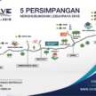 EKVE East Klang Valley Expressway – Section 1 Sg Long-Ampang opens 6am August 30; FOC til Sept 29