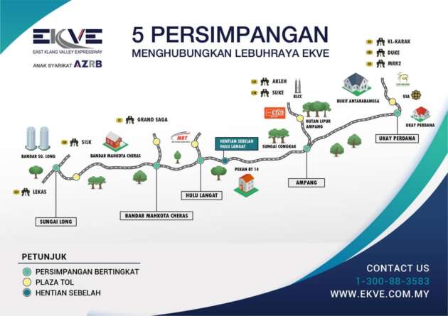 EKVE East Klang Valley Expressway – Section 1 Sg Long-Ampang opens 6am August 30; FOC til Sept 29