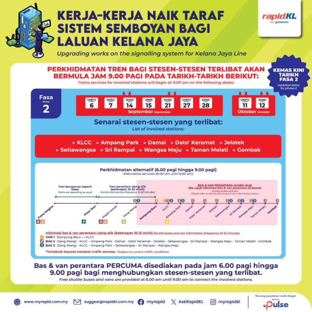 Prasarana postpones LRT Kelana Jaya line upgrading works – now starts from Sept 6; ten stations affected