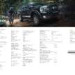 Ford Ranger WildTrak 3.0 V6 Turbo Diesel launched – RM193k Pen. Malaysia, RM199k OTR Sabah & Sarawak