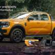 Ford Ranger WildTrak 3.0 V6 Turbo Diesel launched – RM193k Pen. Malaysia, RM199k OTR Sabah & Sarawak