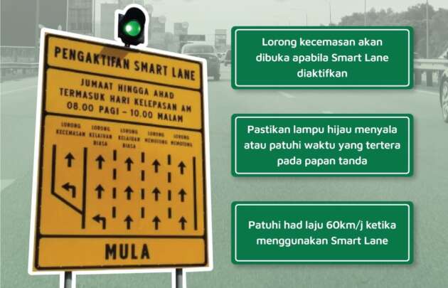 PLUS activates Smartlane in 30 locations for Raya Haji